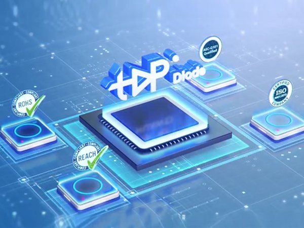 Topdiode VideoHQ